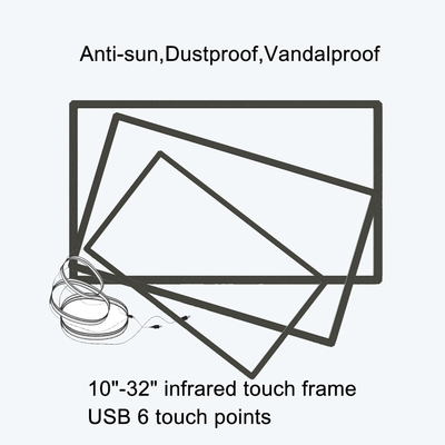 75Inch infrarode de Aanrakingsvertoning 10 van IRL de Bekleding van het Punttouche screen