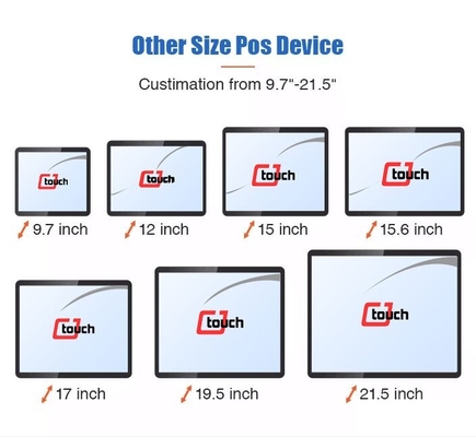 Van de de Aanrakings Industriële Vertoning van het 19 Duim Open Kader PCAP Capacitieve Touchscreen Monitor